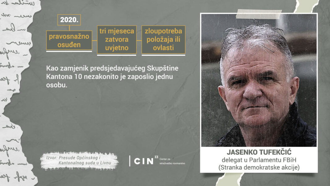 IMA SE, MOŽE SE! – Parlamentarac Jasenko Tufekčić zatvorsku kaznu otkupljuje za 24.000 KM