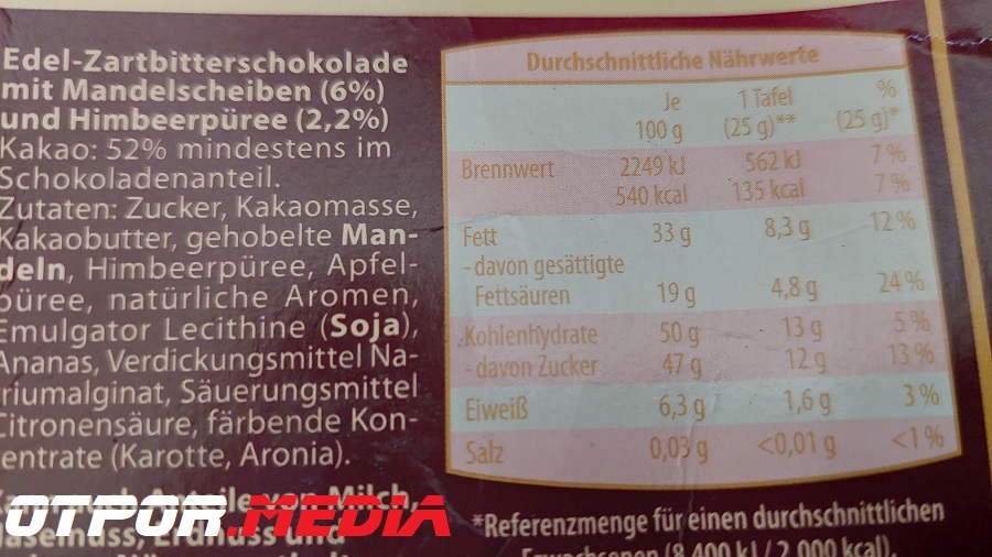 Kako čitati oznake na pakiranju, a da vas ne prevare?