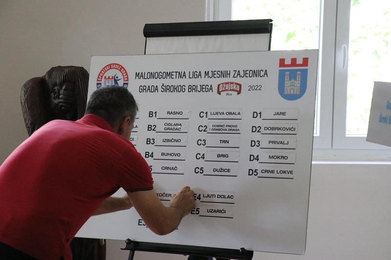 Najava: Izvlačenje skupina i parova MNL MZ Grada Širokog