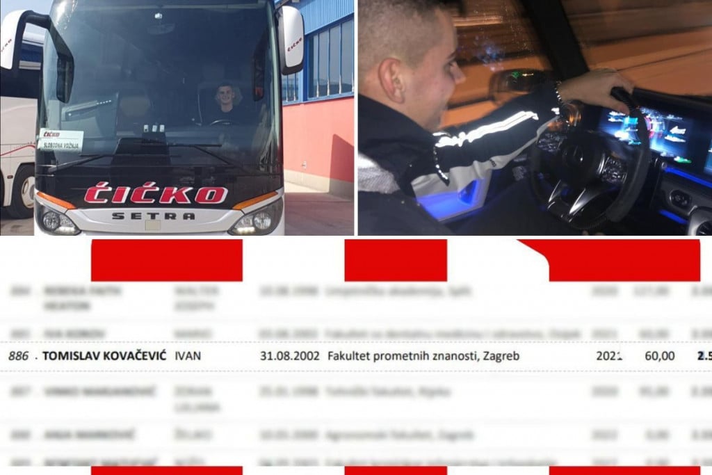 NIJE LAKO!!! – Sin bogataša iz Duvna prima stipendiju za studente slabijeg imovinskog stanja