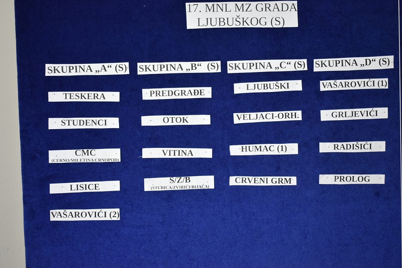 Izvučene skupine i parovi MNL-a MZ-a Grada Ljubuškog