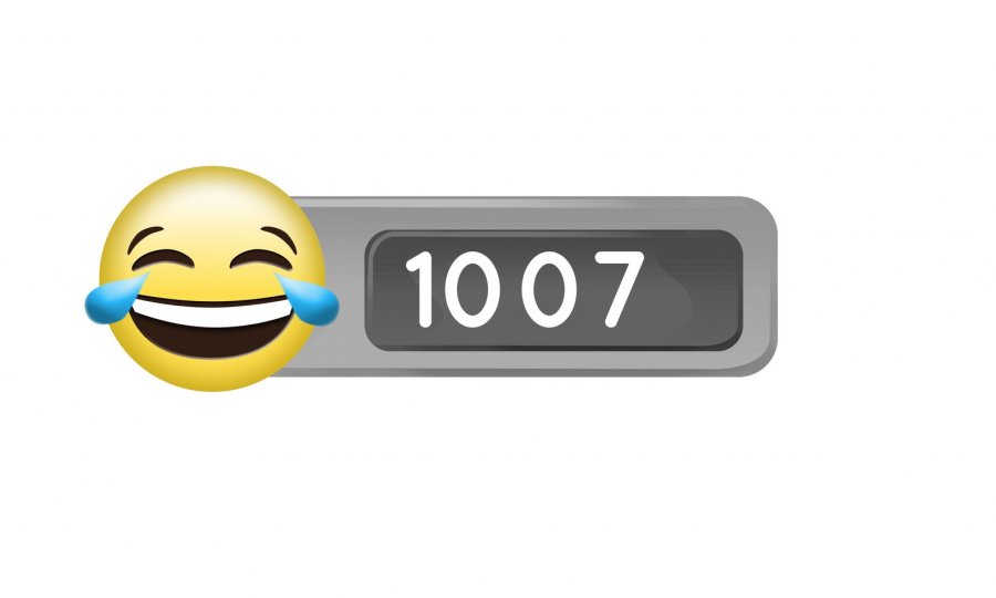 Znate li koji je najkorišteniji emoji ove godine?