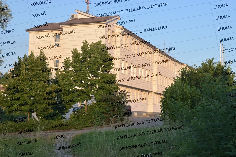POPIS: Financijski karton sudaca i tužitelja u BiH: Mnogi nisu htjeli otkriti svoje plaće, stanove, automobile…