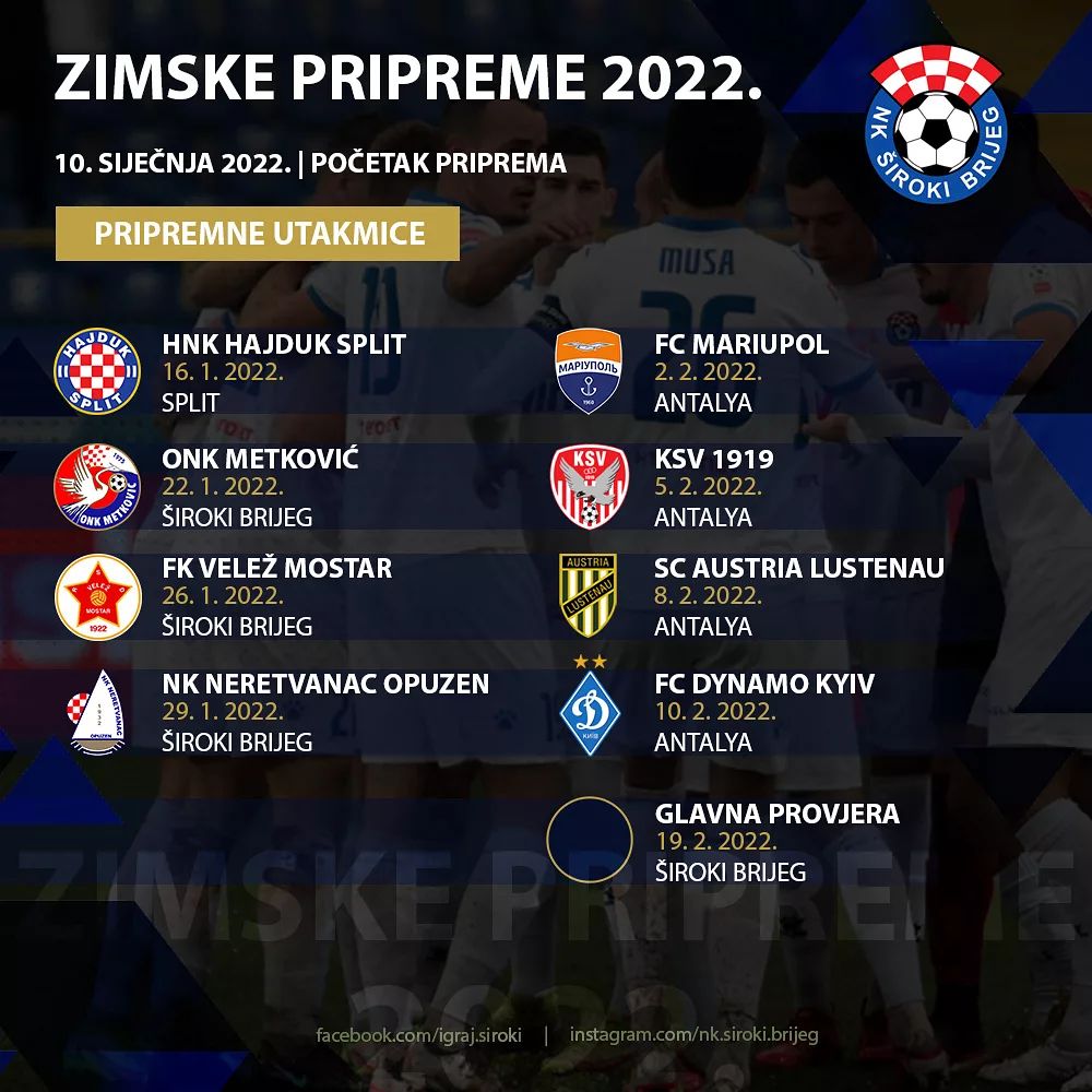 NK Široki Brijeg kreće s prozivkom, zatim u tursku Antalyju na pripreme za proljetni dio sezone