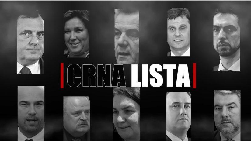 SAD drastično jača mjere na Balkanu. Od sada lagan ulazak svakome “u društvo” na popis Crne liste
