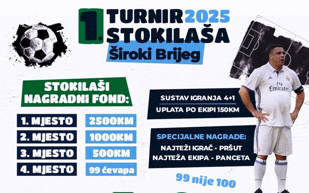 Novi sportski izazov u Širokom Brijegu – na teren izlaze stokilaši i veterani!