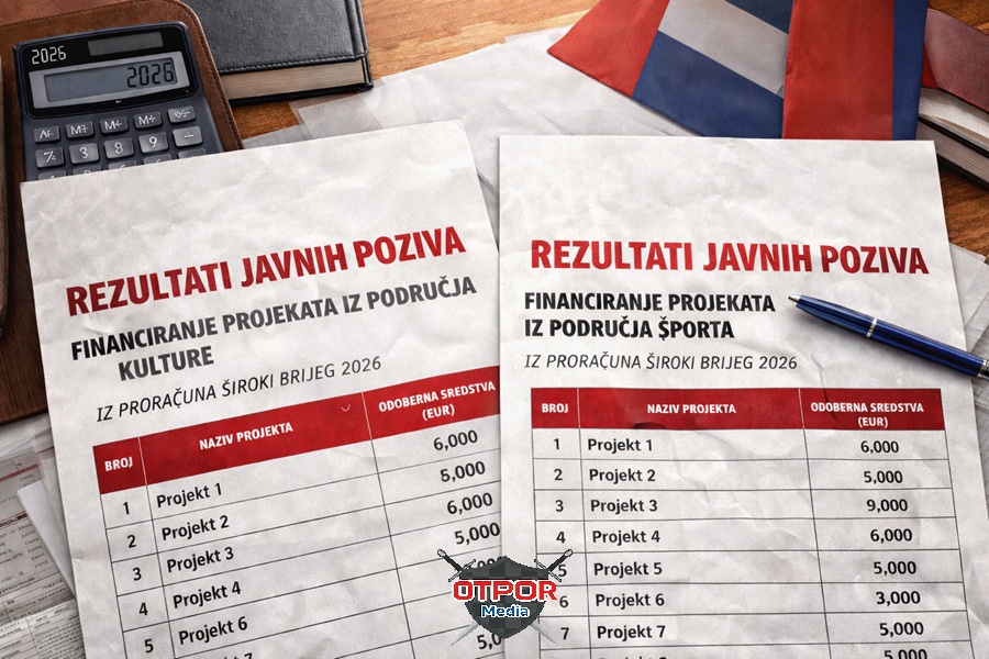 Tko su dobitnici za šport i kulturu iz Proračuna Široki Brijeg za 2026. godinu