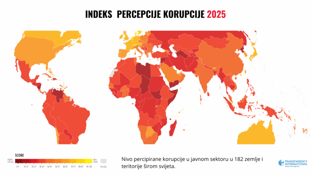 BiH među četiri najbolje države u Europi po korupciji